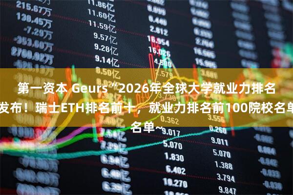 第一资本 Geurs“2026年全球大学就业力排名”发布！瑞士ETH排名前十，就业力排名前100院校名单~