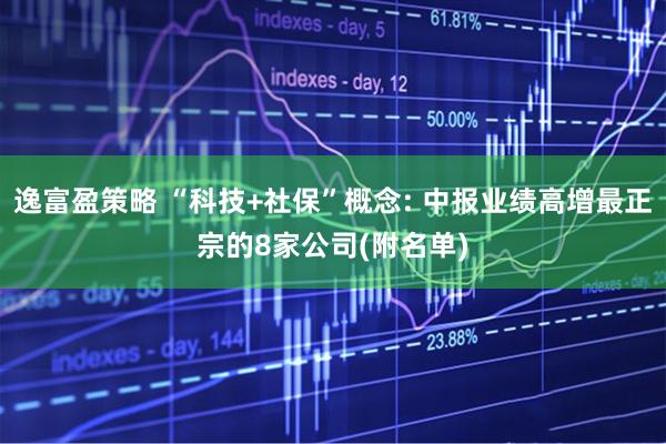 逸富盈策略 “科技+社保”概念: 中报业绩高增最正宗的8家公司(附名单)